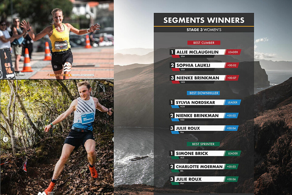 Sylvia Nordskar og Anders Kjærevik er de norske løperne som deltar i eliteklassen. (Foto: Golden Trail World Series) Sylvia Nordskar og Anders Kjærevik er de norske løperne som deltar i eliteklassen. (Foto: Golden Trail World Series)