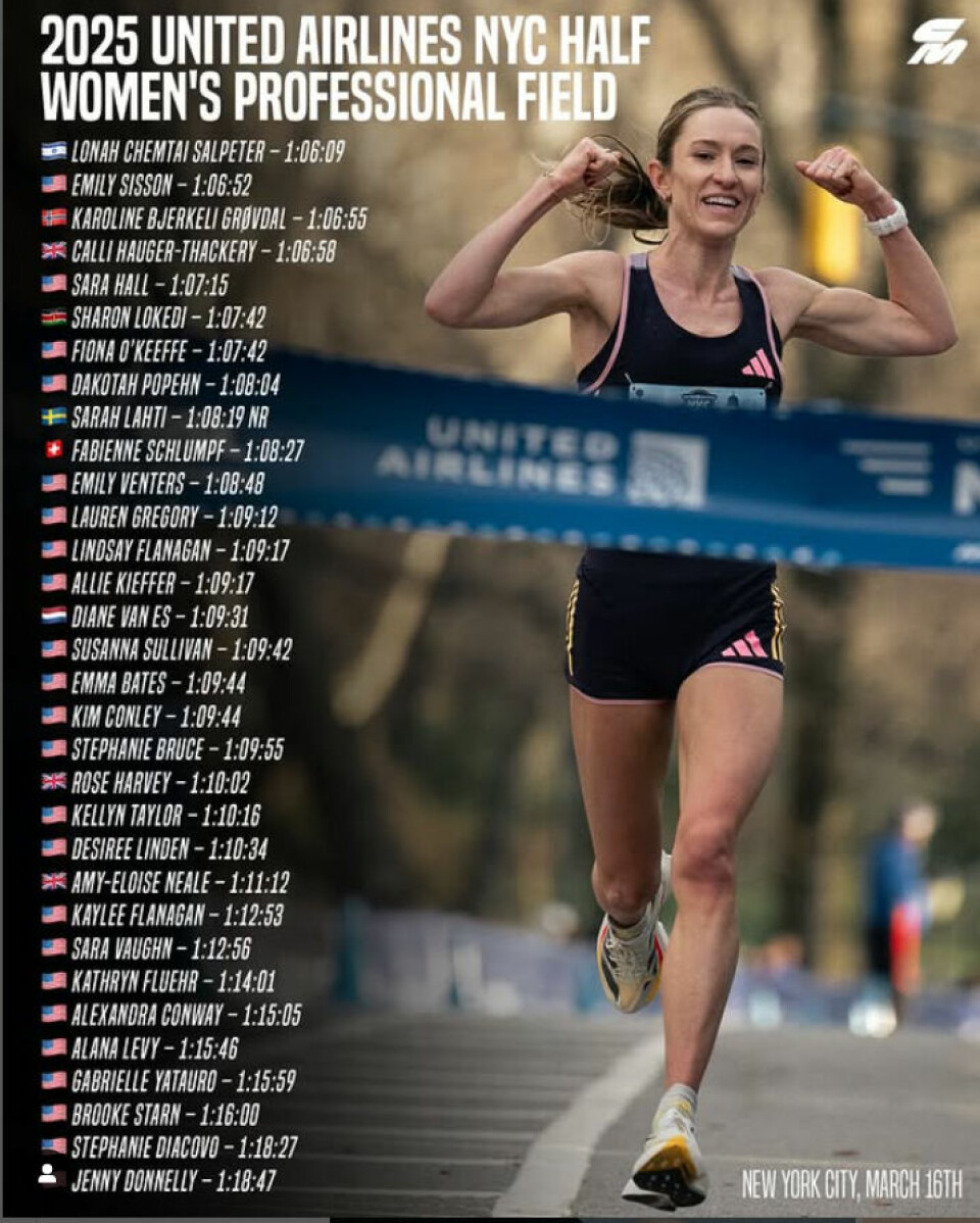 Som fjorårsvinner må Karoline Bjerkeli Grøvdal finne seg i å være plakatpike når lista over elitefeltet skal presenteres. (Foto: NYRR)