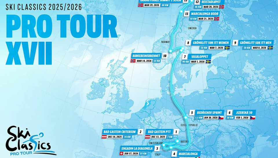 Ski Classics-programmet sesonegen 2025-26 ski classics langløp langrenn
