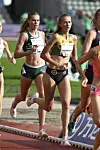 Bislett Games 2024
