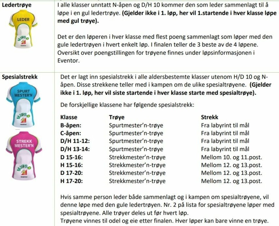 Årets Mjøs O-cup sprintet i gang
