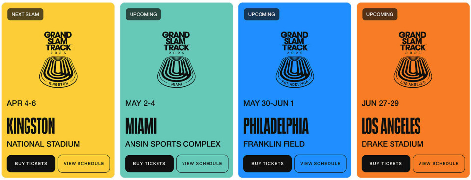 Grand Slam Track events 2025