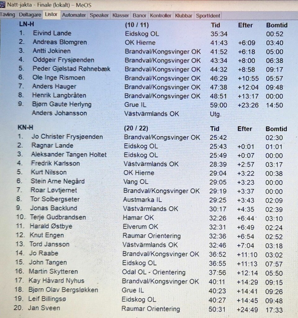 Finale i Nattjakta på Morokulien