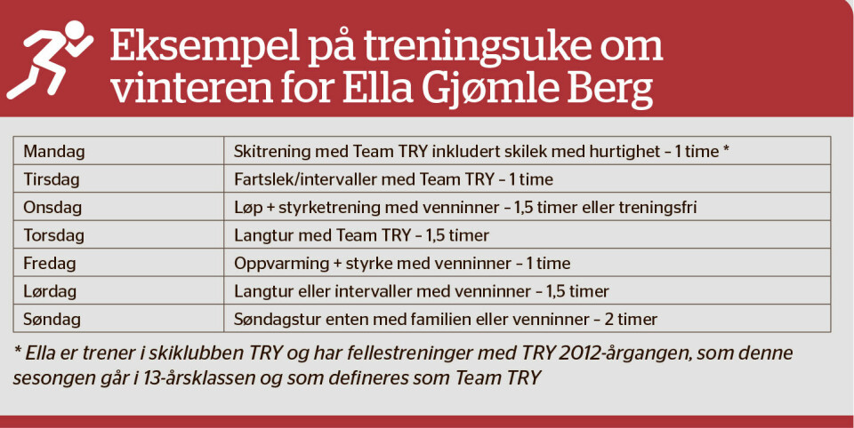 Ella Gjømle Berg – motgangens mester