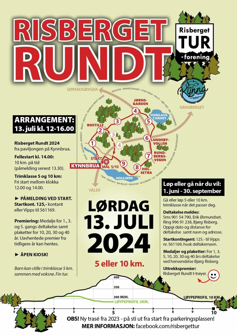Risberget Rundt for 43. gang på lørdag