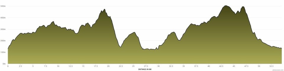 Fortsatt mulig å bli med på HHT Ultra 22. juni