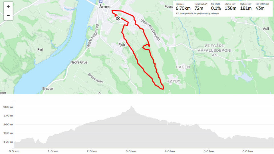Stravasegmentet ser slik ut. 39 personer har løpt runden på Strava. (Skjermdump Strava)