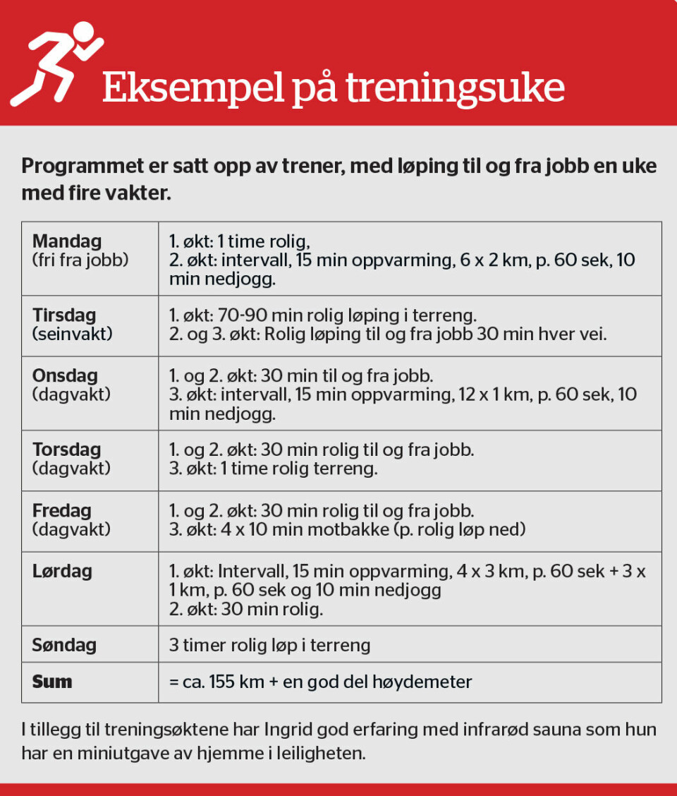 Ingrid Lid – ultraløper med sans for de store utfordringene