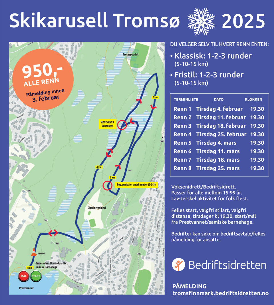 Resultater Skikarusellen i Tromsø - 1. renn 2025