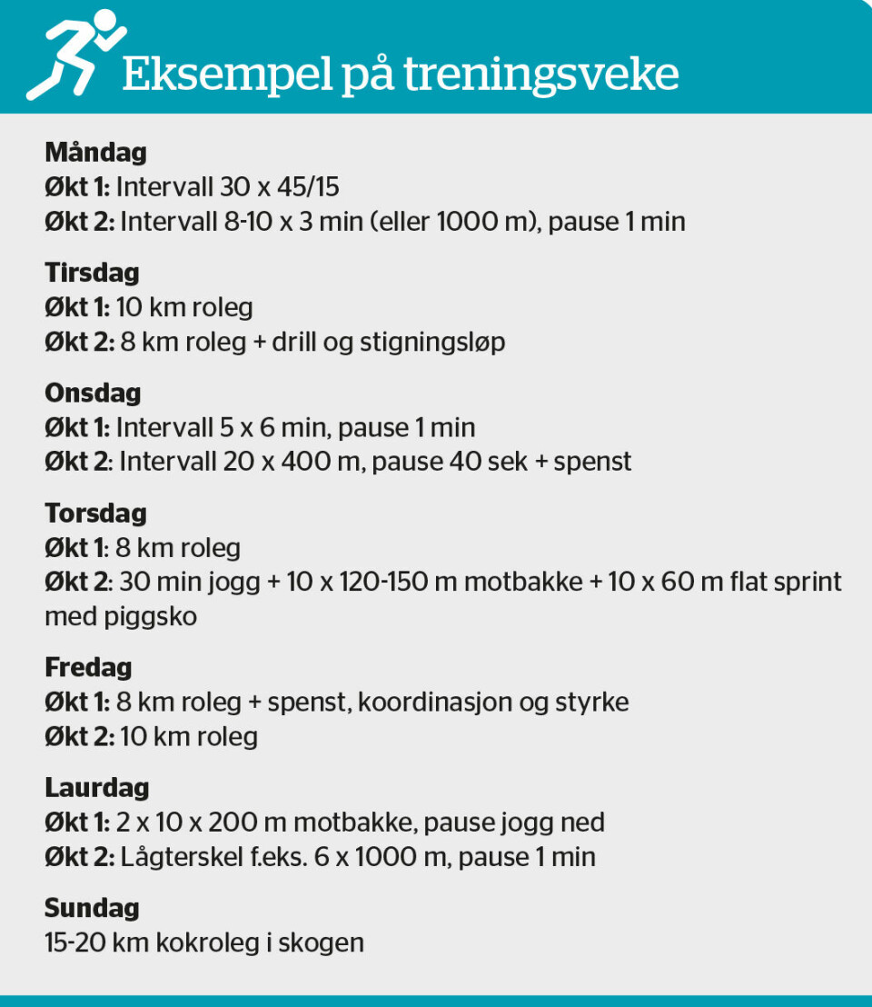 To NM-gull på ei helg for Åsmund Sunde Førde