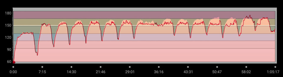 Sennheiser Momentum Sport - En sikker treningspartner garmin-og-momentum.jpg