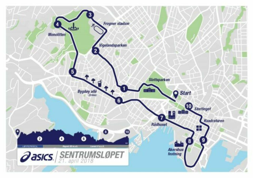 BLOGG: Sentrumsløpet 2018 - om løypa 10-km-1030x726