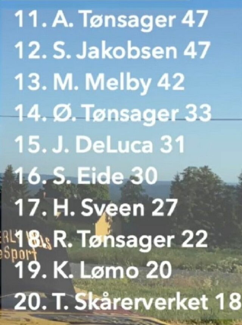 Suksess med Strava Cup på sykkel i Elverum Resultatliste (2).jpg
