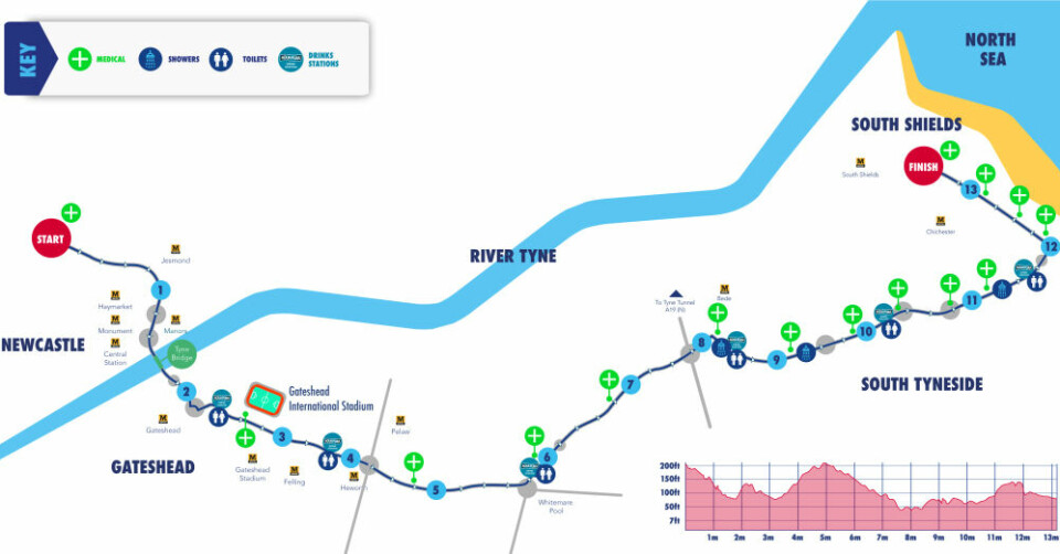 Tredjeplass til Sondre Nordstad Moen i Great North Run Newcastle Great-North-Run-loeypeprofil.jpg