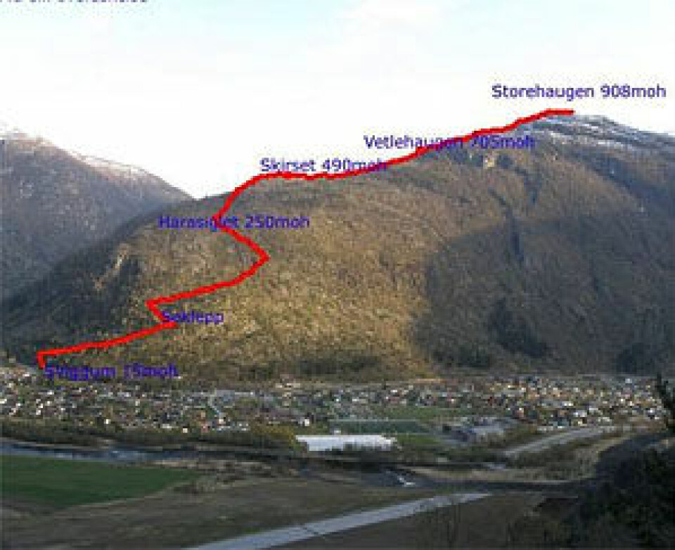 Storehaugen Opp med direktesending Storehaugen_Opp