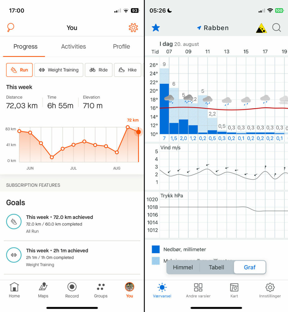 Blogg: Trondheim Maraton-preppen strava.jpg