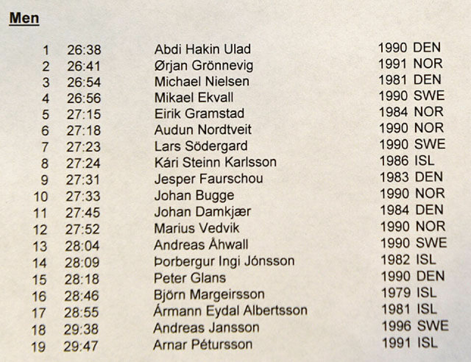 To norske junior-gull og to senior-sølv menn-sr_D4N8400-resultater-ind.jpg