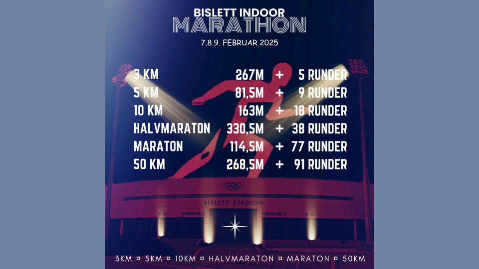 Bislett Indoor Marathon er ikke bare en maraton slik navnet kan antyde, her er også 3 km, 5 km, 10 km, hel- og halvmaraton og 50 km. Bislett Indoor Marathon er ikke bare en maraton slik navnet kan antyde, her er også 3 km, 5 km, 10 km, hel- og halvmaraton og 50 km.