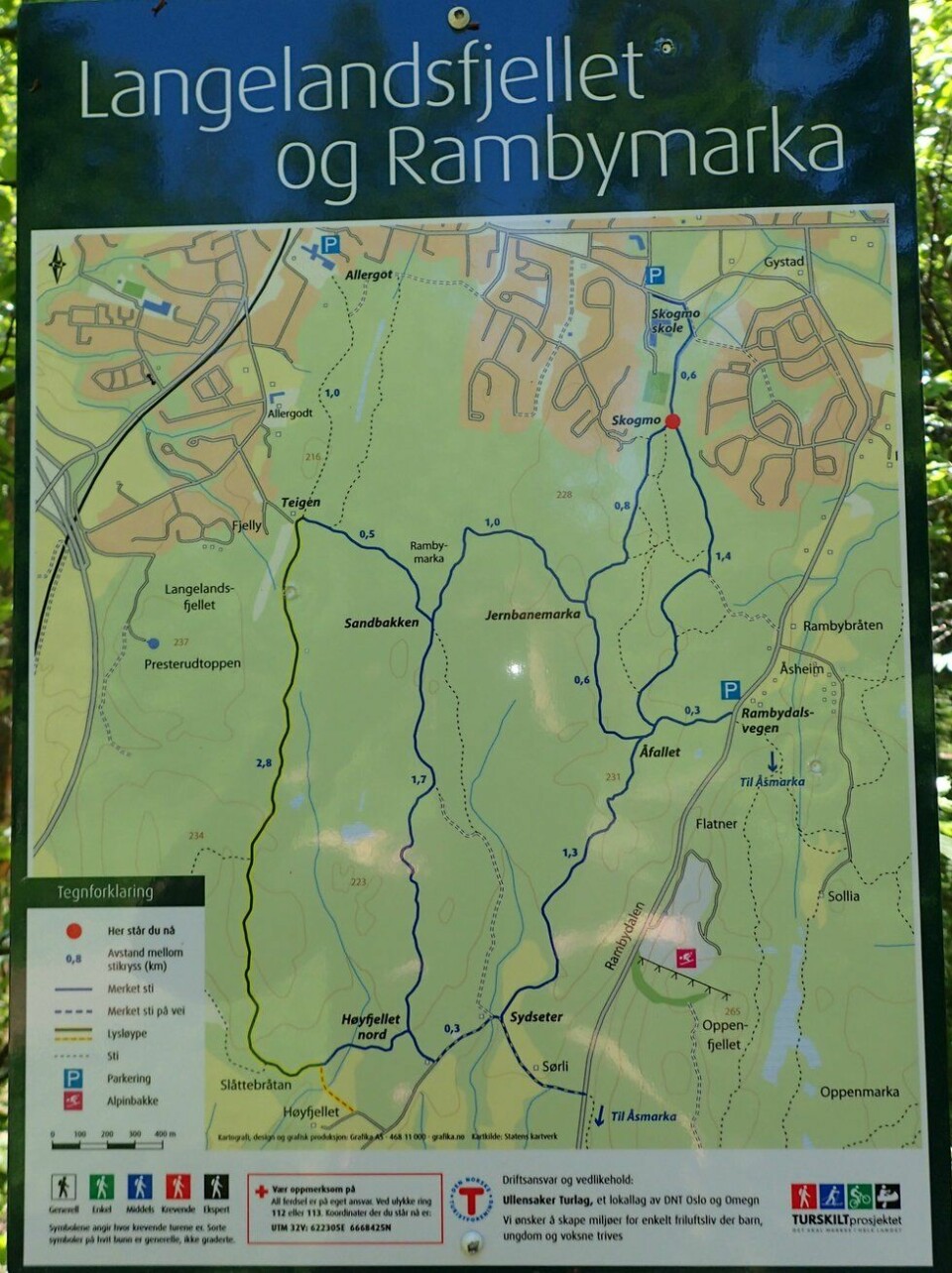 Min beste langtur i Ullensaker Marianne Røhmes beste langtur i Ullensaker fra Skogmo, via Åfallet til Åsmarka