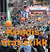 Per Inge Oestmoen