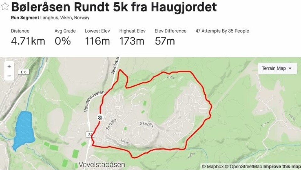 Bøleråsen Rundt virtuelt løp med Race Peps støtte SkjermdumpLøypekartRiktigversjonBøleråsenRundt (2).jpg