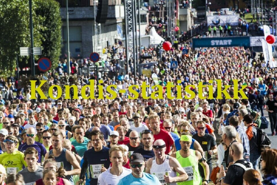 Hvordan vurdere tider på ulike distanser som er omtrent like gode Kondis_statistikk_logo_960_640