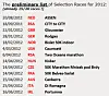 50K_list_250x222