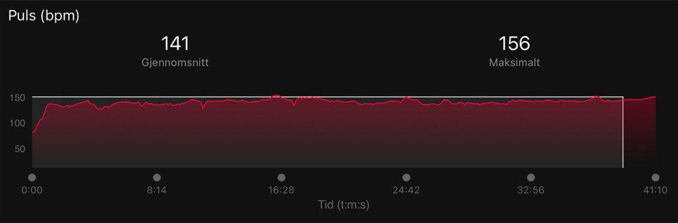 Garminklokka trener meg - Oppsummering dag15-puls.jpg