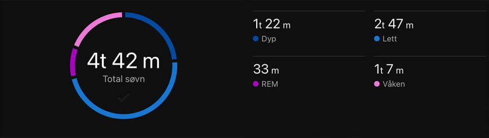 Garminklokka trener meg - Oppsummering lite-sovn.jpg
