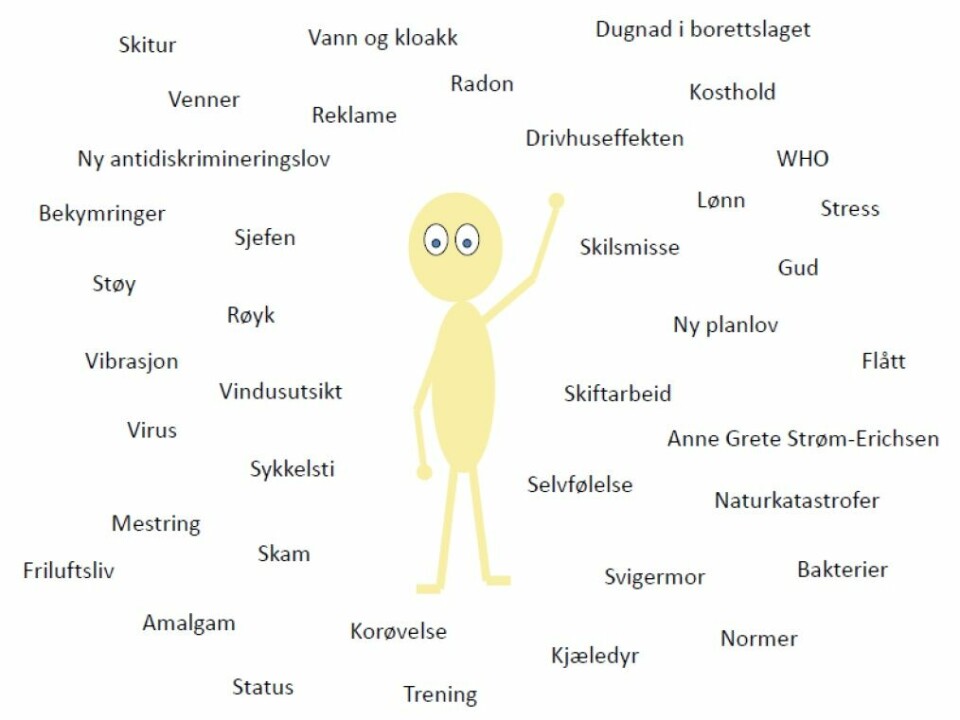 BLOGG: Den levde kroppen og psykonevroendokrino-immunologien