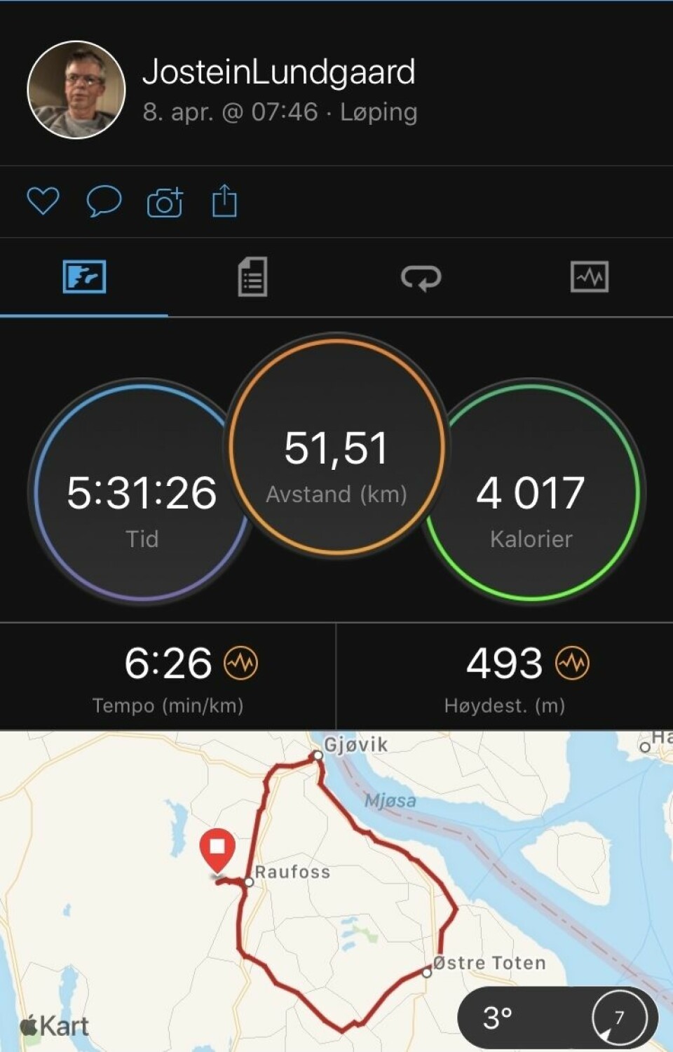 Se hvem som har løpt Kondis virtuelle maraton- og ultraløp i april Jostein_Lundgaard_GPS-data_april (2).jpg