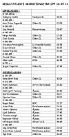 640_Resultatliste