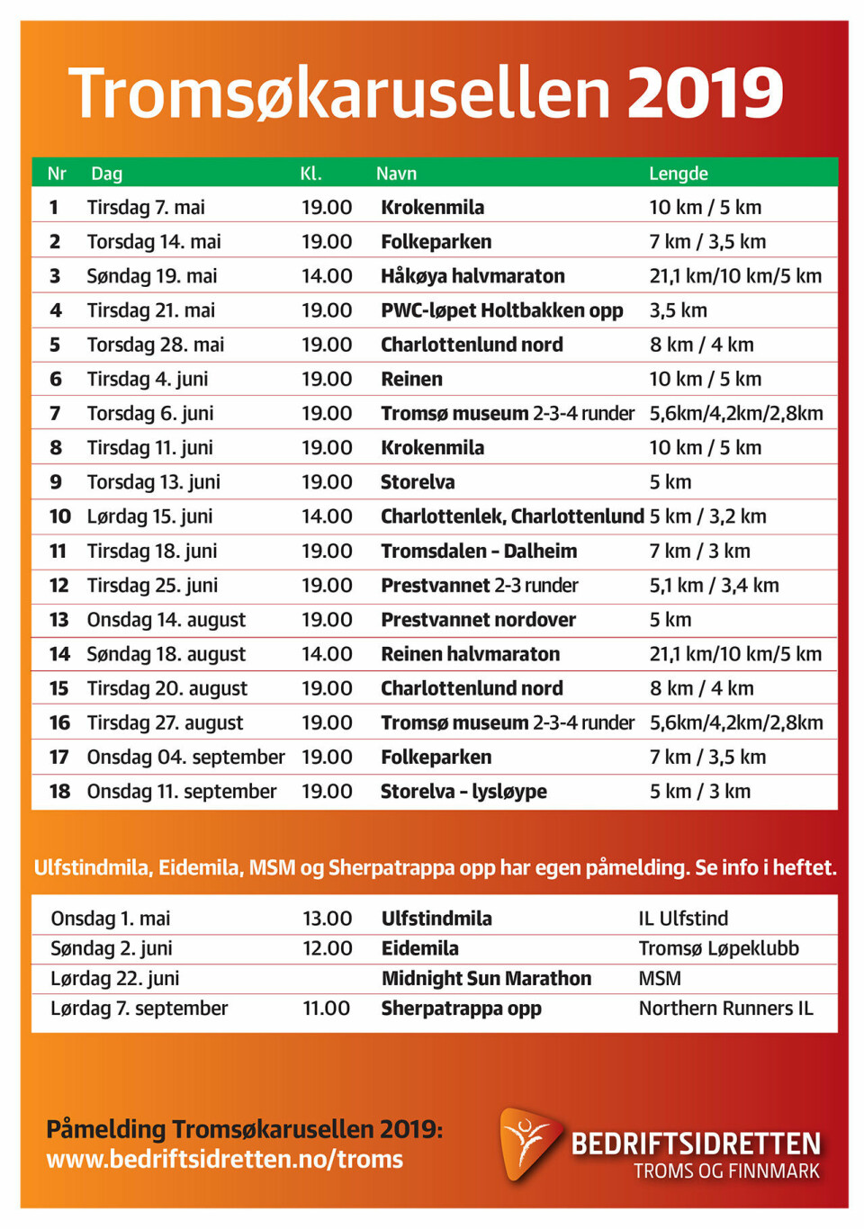 Klart for tre løpskaruseller i Troms og Finnmark Tromsokarusellen_terminliste_2019.jpg