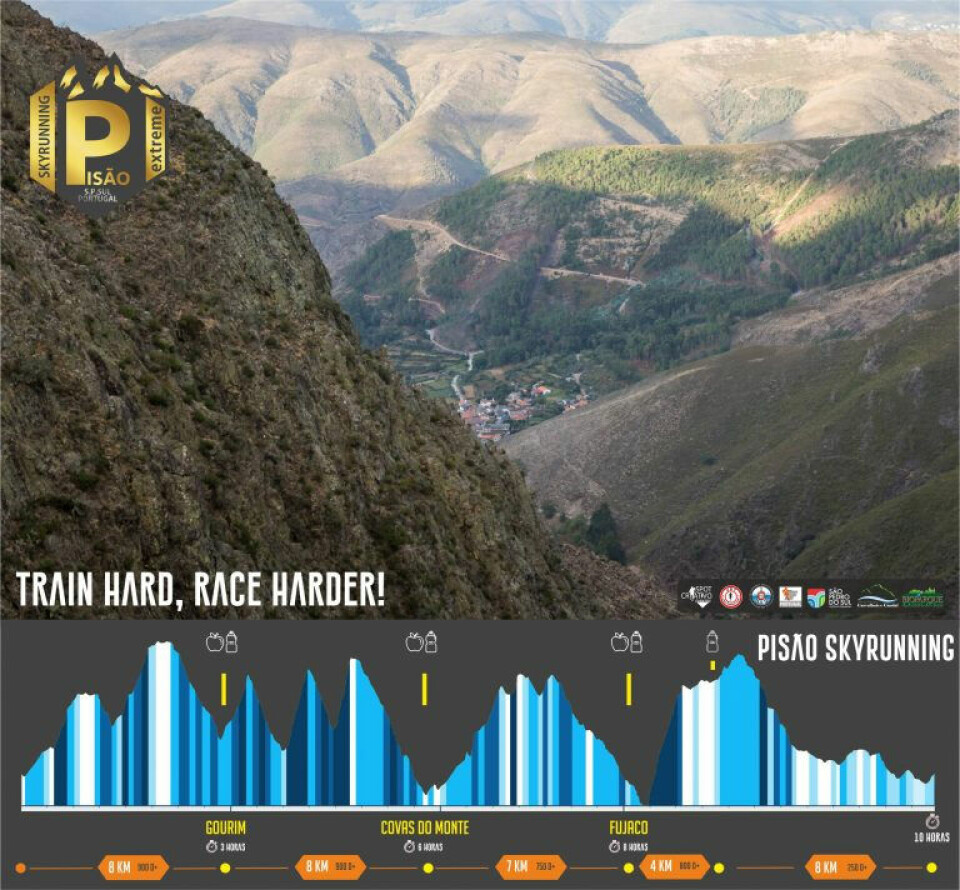 Stian Angermund er en av favorittene i EM Skyrace som går i Portugal til helga Pisao-Extreme.jpg