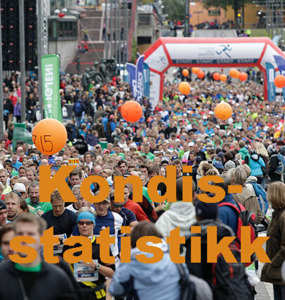 1787 norske løp maraton utlandet i fjor Kondis-statistikk-ingress