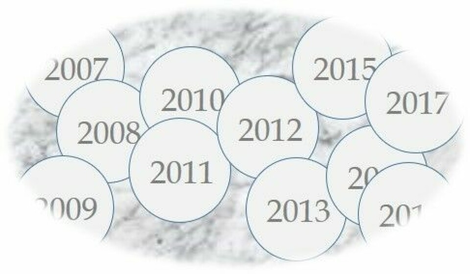 Nå kan du kjøpe 2017-utmerkelsene i Kondisbutikken Årstallskilt_Ultraløpsfatet-rund.jpg