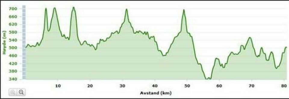 Gilberg foran Berge i Kristins Runde