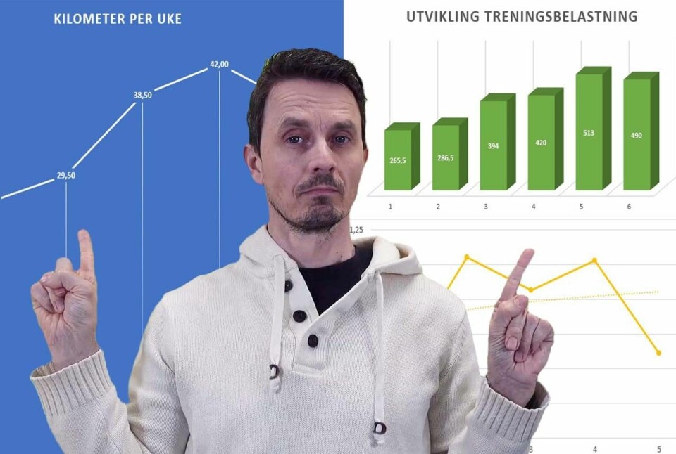 Hvordan kontrollere økning av treningbelastning? Vel, du kan for eksempel bruke et Excelark og prinsippet Acute to Chronic Ratio (Illustrasjon: Tom-Arild Hansen) Hvordan kontrollere økning av treningbelastning? Vel, du kan for eksempel bruke et Excelark og prinsippet Acute to Chronic Ratio (Illustrasjon: Tom-Arild Hansen)