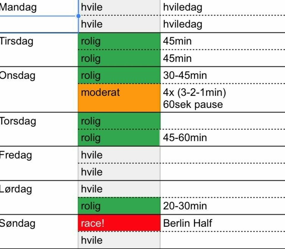 «Når hele himmelen faller ned» Program.jpg