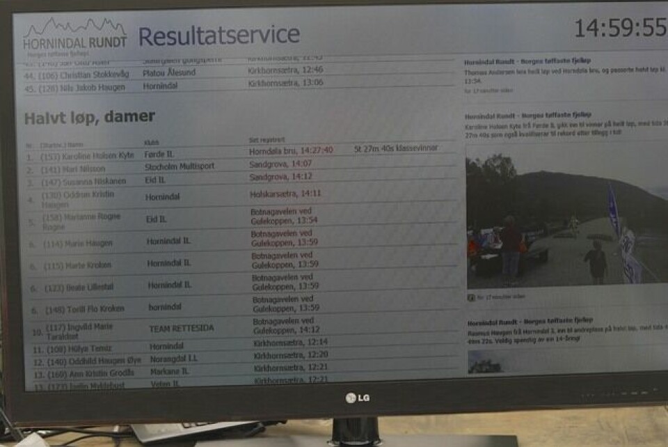 Thomas Andersen vant Hornindal Rundt