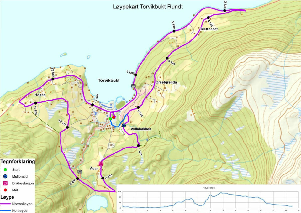 Torvikbukt Rundt arrangeres for 50. gang lørdag 24. september Loepekart.jpg