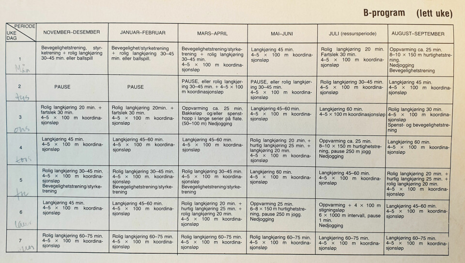 Finn formen i ferien – legg inn en ressursperiode B-program.jpg