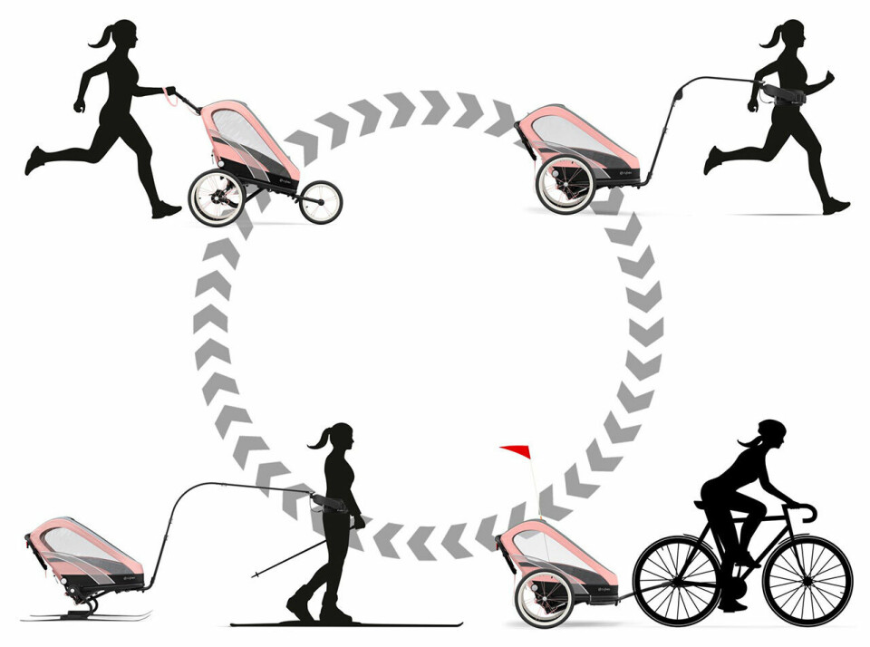 Cybex lanserer ny type sportsbarnevogn Push_Run_Ski_Cycle.jpg