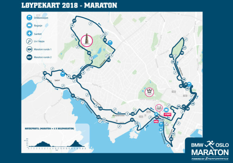 BLOGG: Oslo Maraton - om løypa Jon_Ilseng_OsloM-løypekart