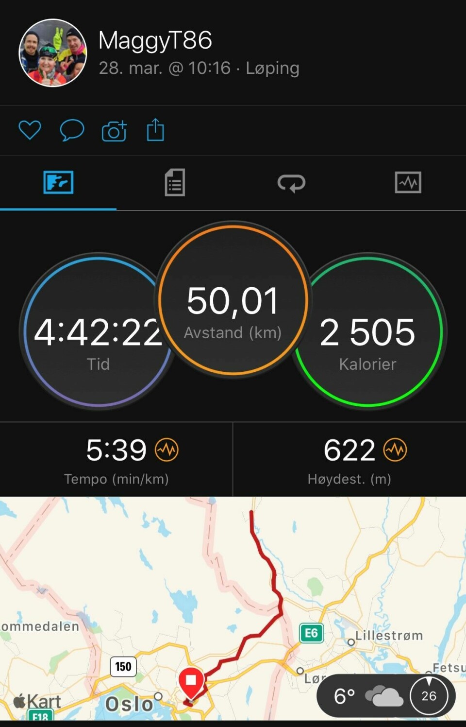 15 deltok på Kondis virtuelle maraton- og ultraløp siste uken i mars Magnus_Thorud_Therese_Falk_GPS-data.jpg