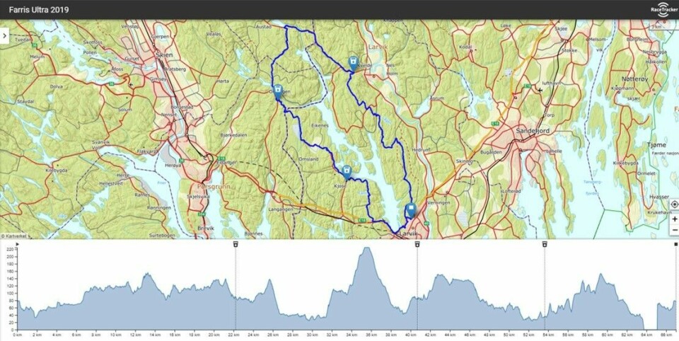 Farris Ultra med 98 deltagere på 13, 21 og 67 km Kart_profil (1113x558).jpg