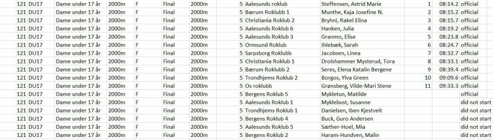 Dobbelt NM-gull til Helseth på romaskin DU17.JPG
