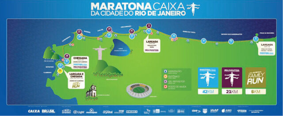 Maraton i Rio de Janeiro