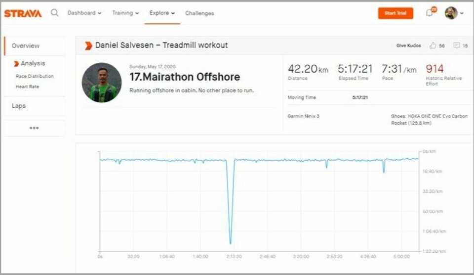 Daniel løp over 5000 runder i 8-tall på lugaren for å fullføre 17. mairaton Strava-data.jpg