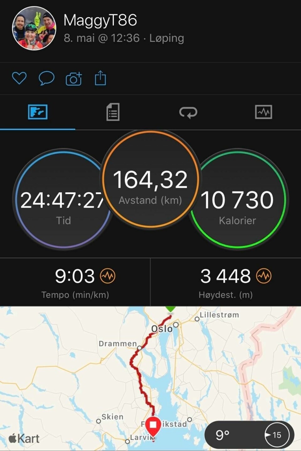 42 løpere med 75 resultater i Kondis virtuelle maraton- og ultraløp Therse_Falk_GPS-data.jpg